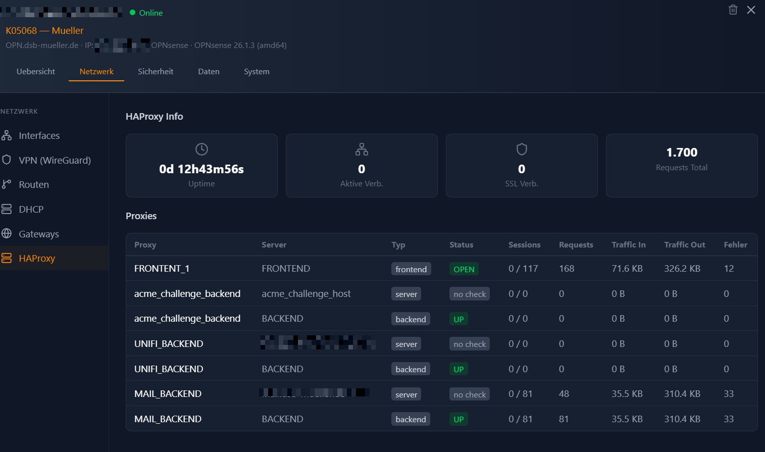 HAProxy