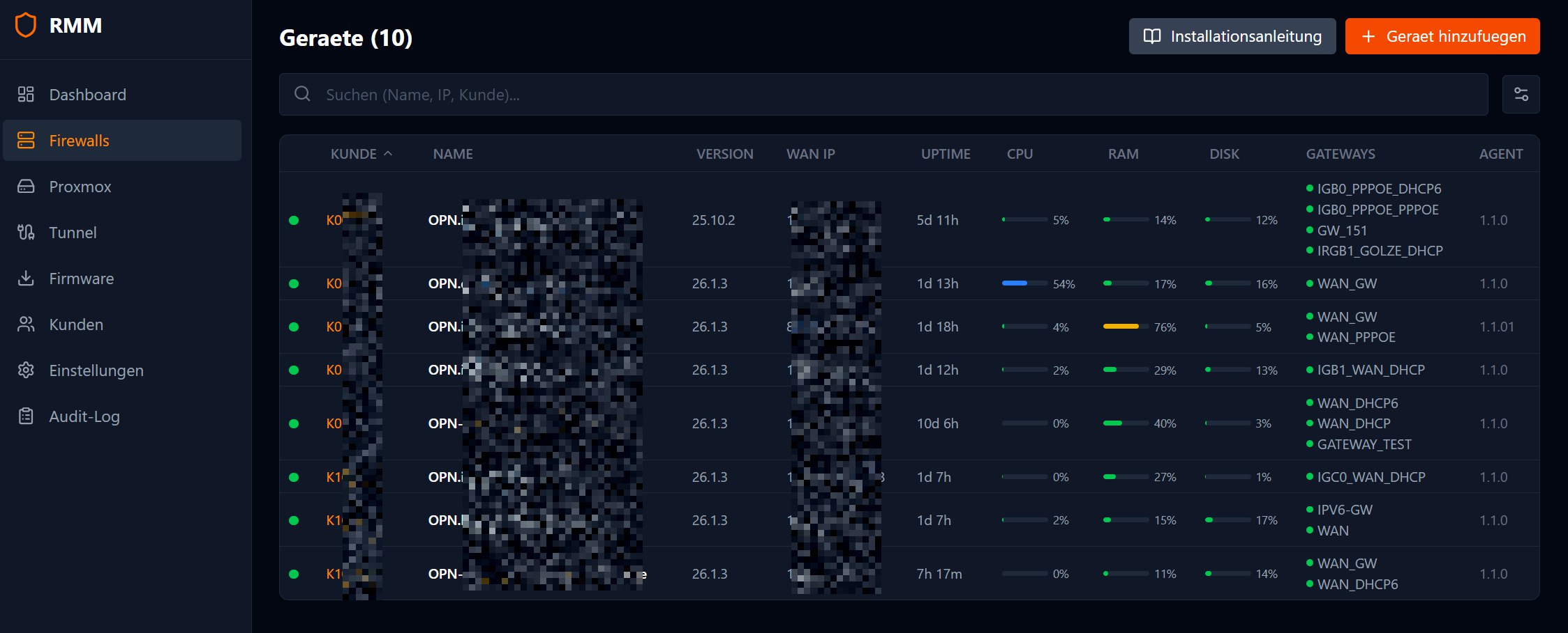 Firewalls